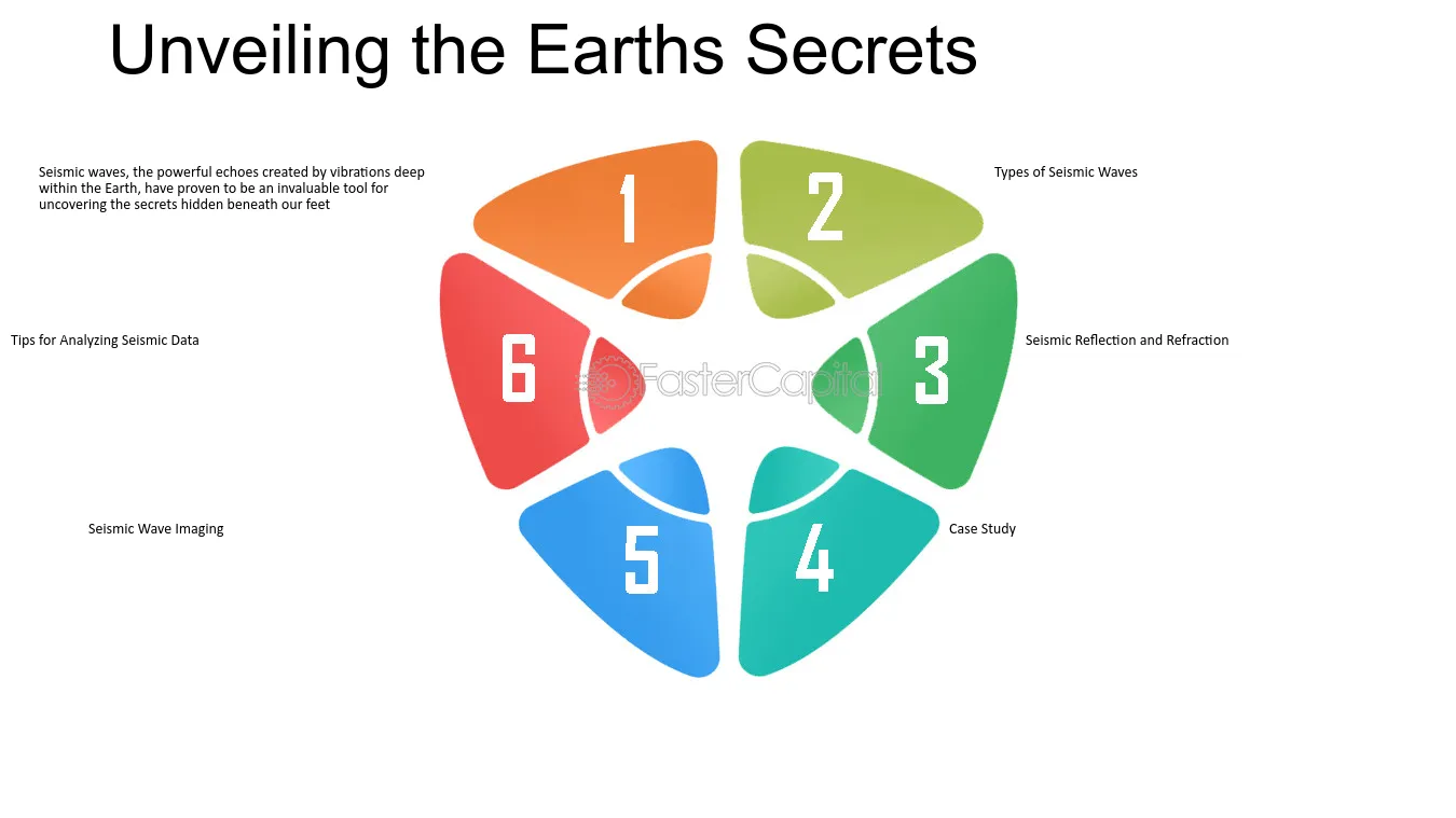 Geological Survey Unveiling the Earth’s Secrets for Sustainable Development