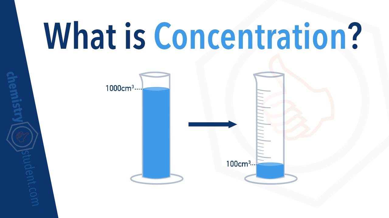 Concentration The Key to Efficient Mineral Processing